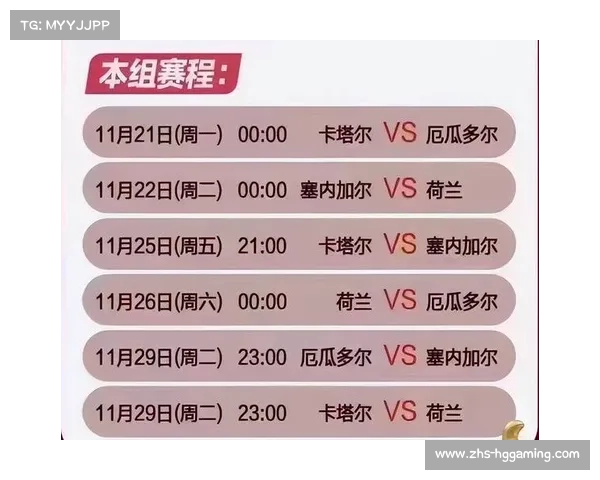 2022卡塔尔世界杯开幕时间和比赛时间表全解析